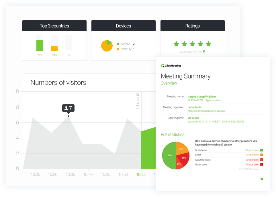 ClickMeeting homepage