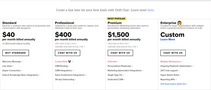drift chat pricing