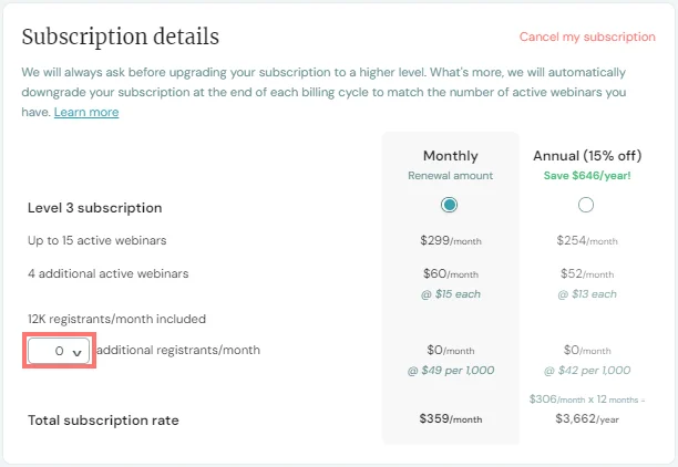 ewebinar_subscription_details_2024