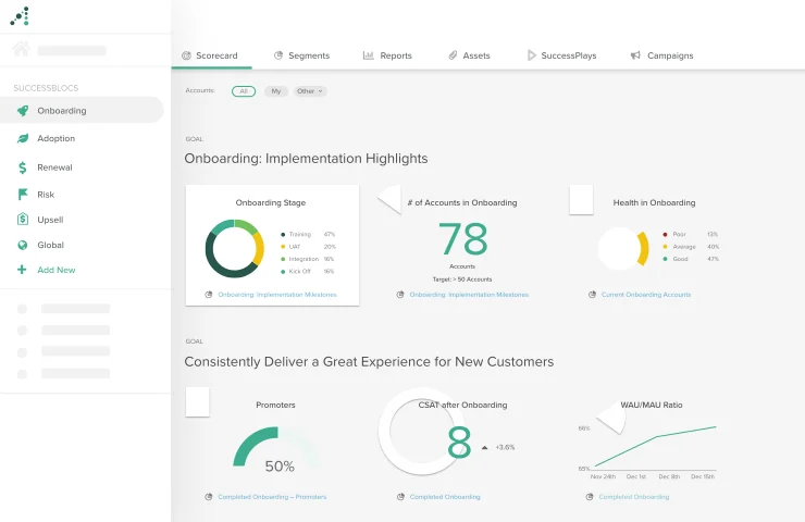 Totango-analytics-dashboard