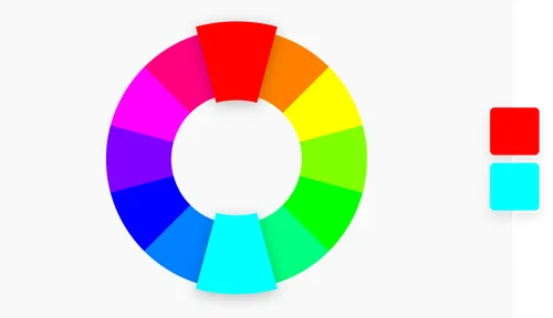 Contrasting color wheel