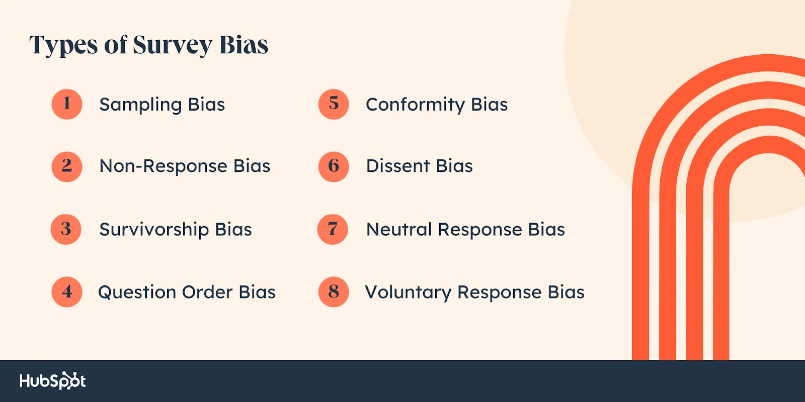Best Webinar Survey Questions to Ask - eWebinar Blog