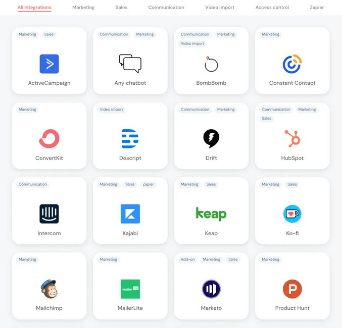 eWebinar-integrations