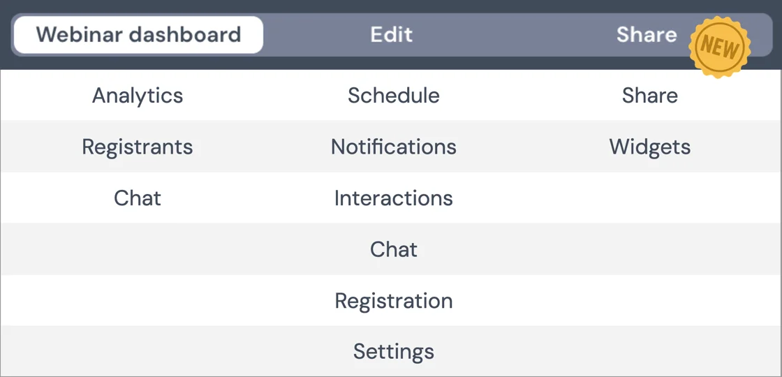 eWebinar dashboard navigation showing the Share tab with a NEW badge next to Analytics and Schedule.