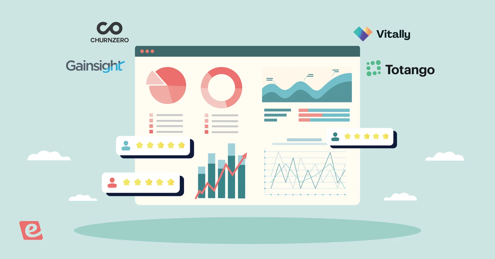 4 Best Customer Success Software Platforms (2026)