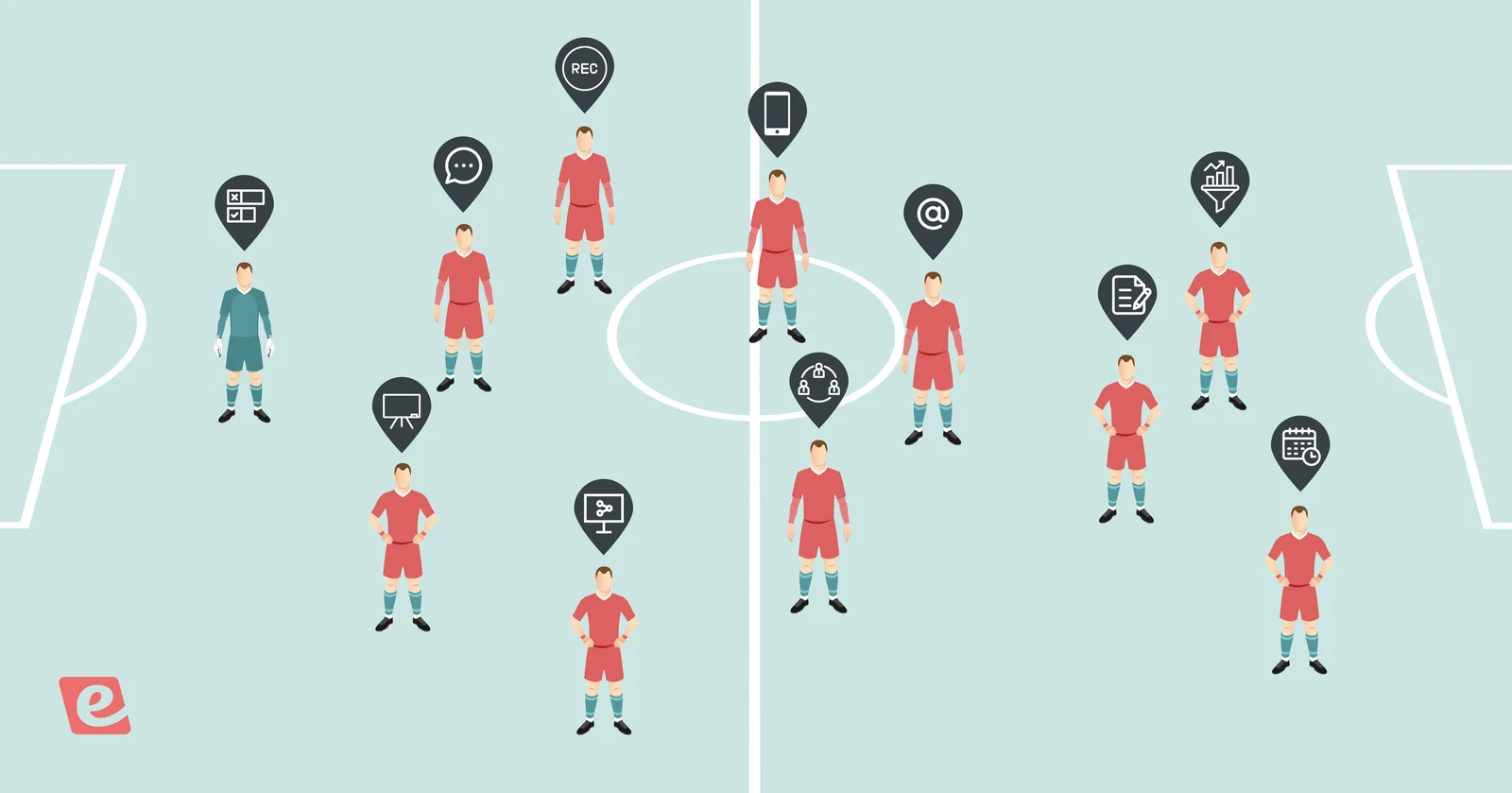 11 Must-Have Features When Choosing a Webinar Software