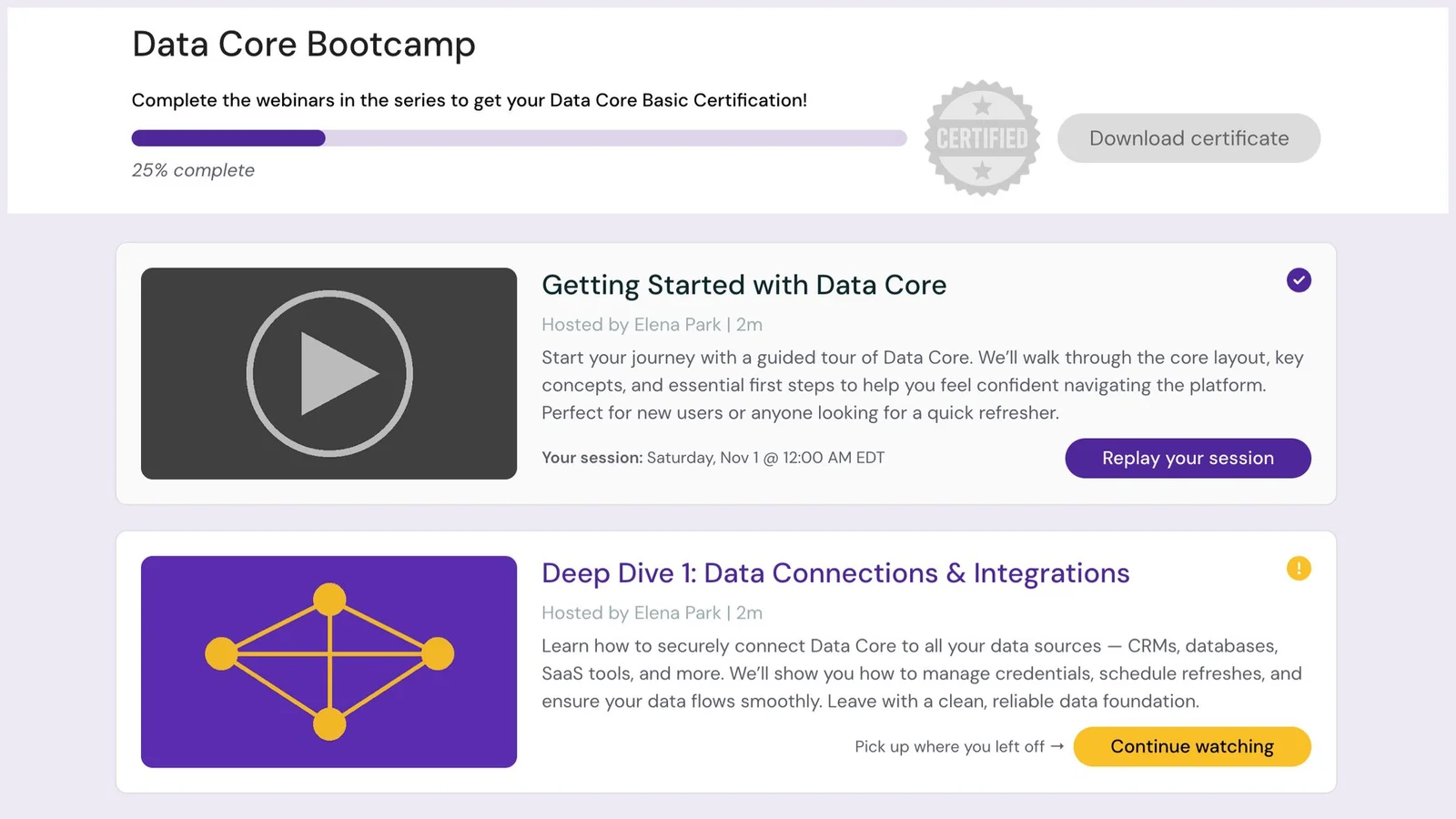 Personalized eWebinar Series progress page walkthrough