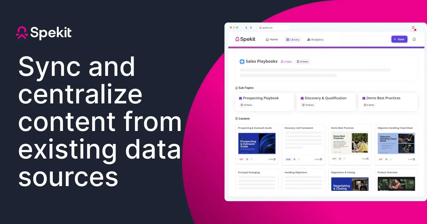 Spekit dashboard with content management features displayed.