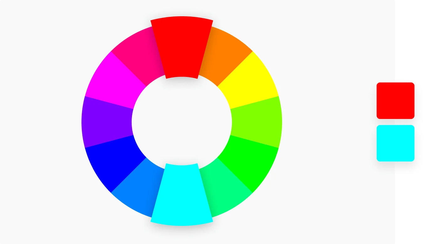 Contrasting color wheel