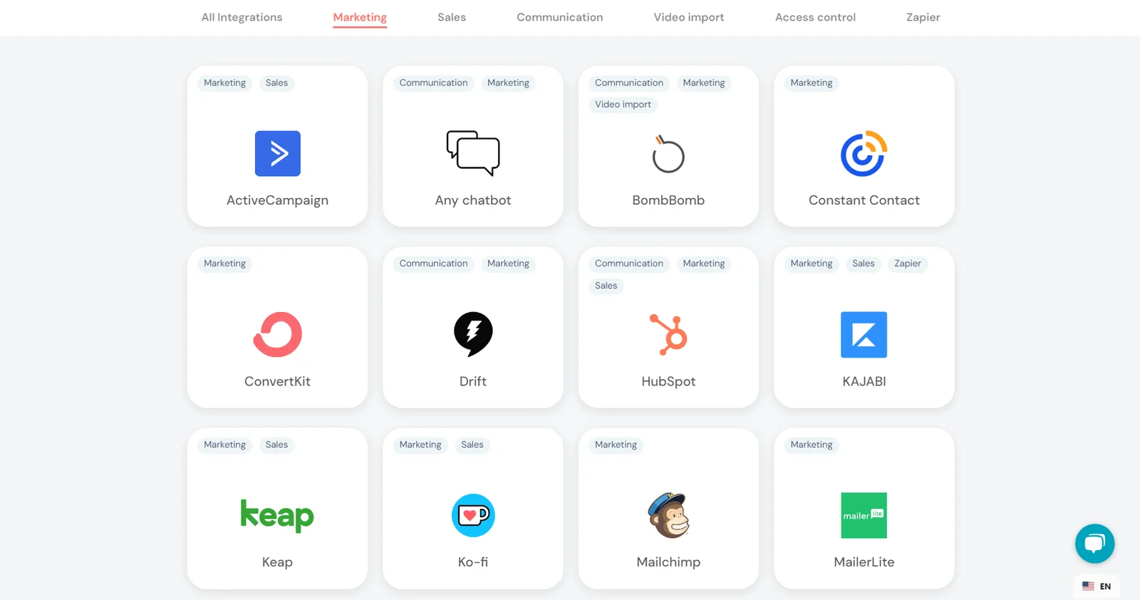 eWebinar-marketing-integrations