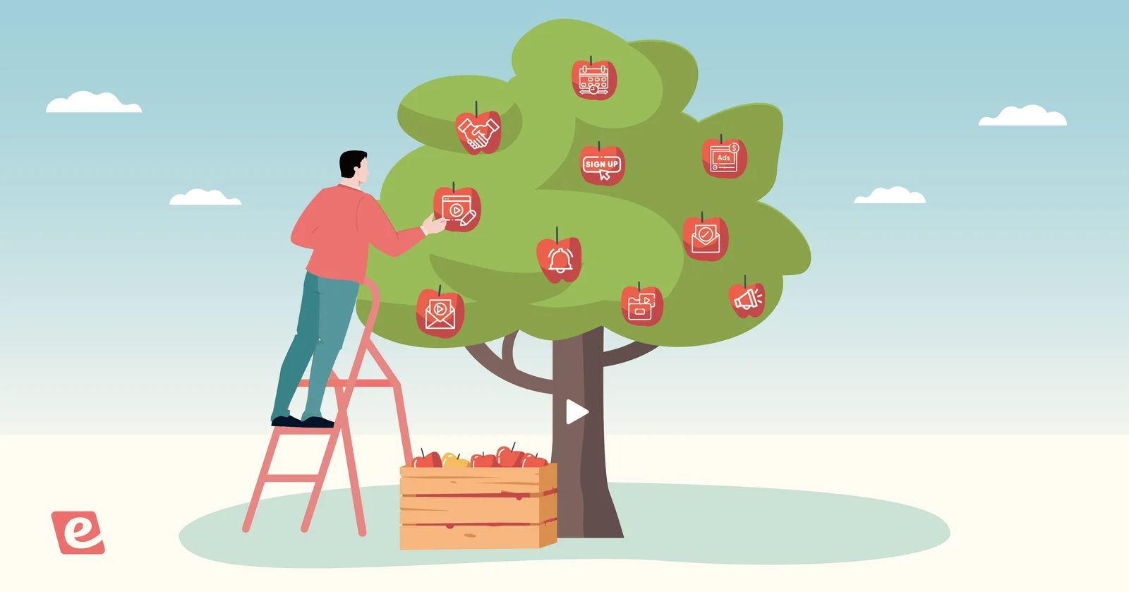 25 Ways to Promote an On-Demand Evergreen Webinar