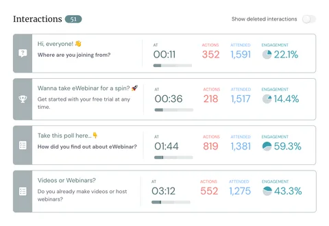interactions responses into analytics