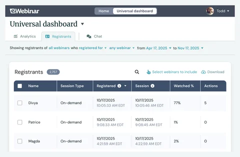 Universal Registrants list