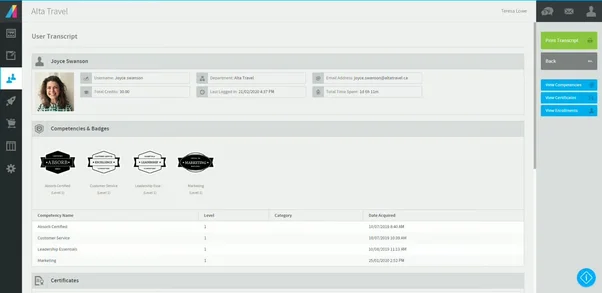 Absorb LMS dashboard