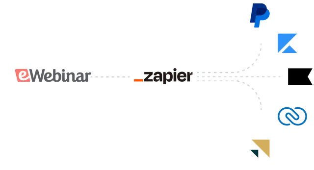 Zapier integration workflow