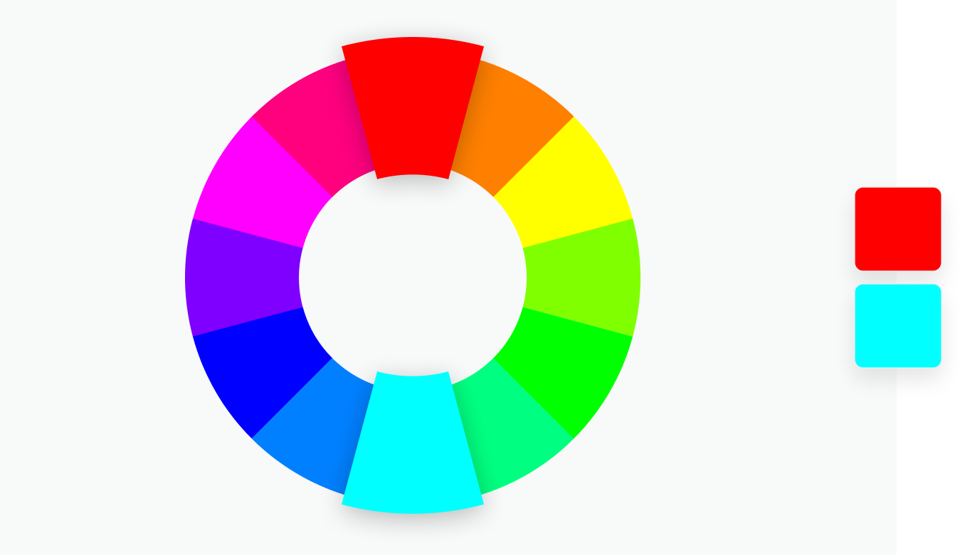 Contrasting color wheel
