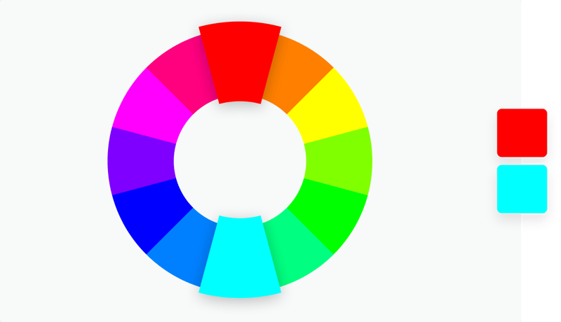 Contrasting color wheel