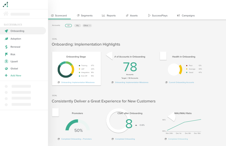 Totango-analytics-dashboard