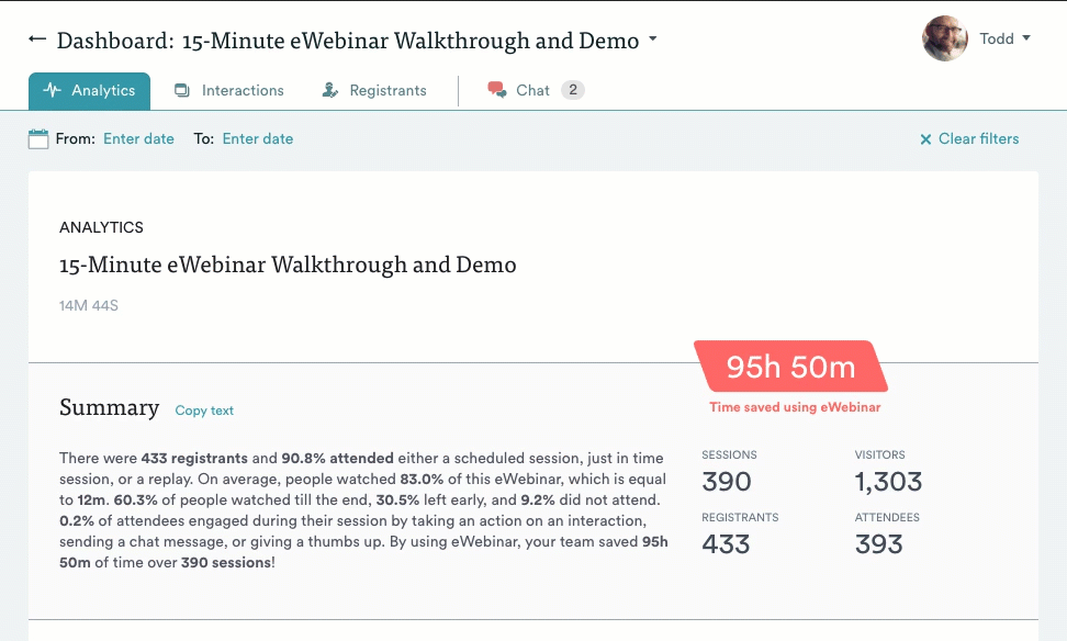 eWebinar analytics dashboard