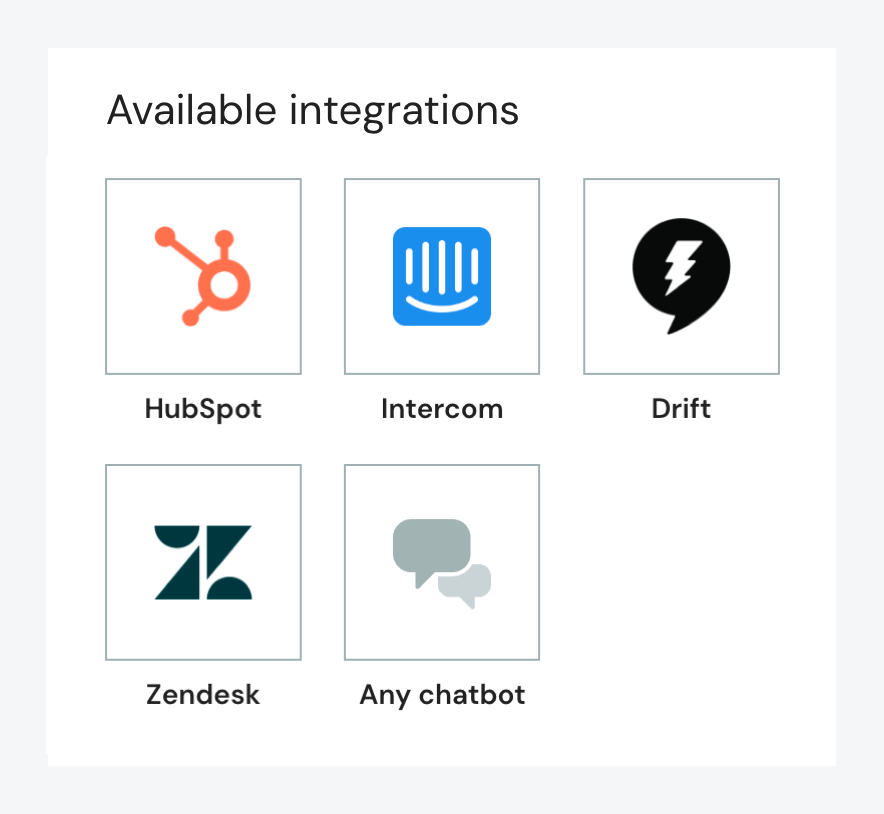 available third-party chat integrations-1