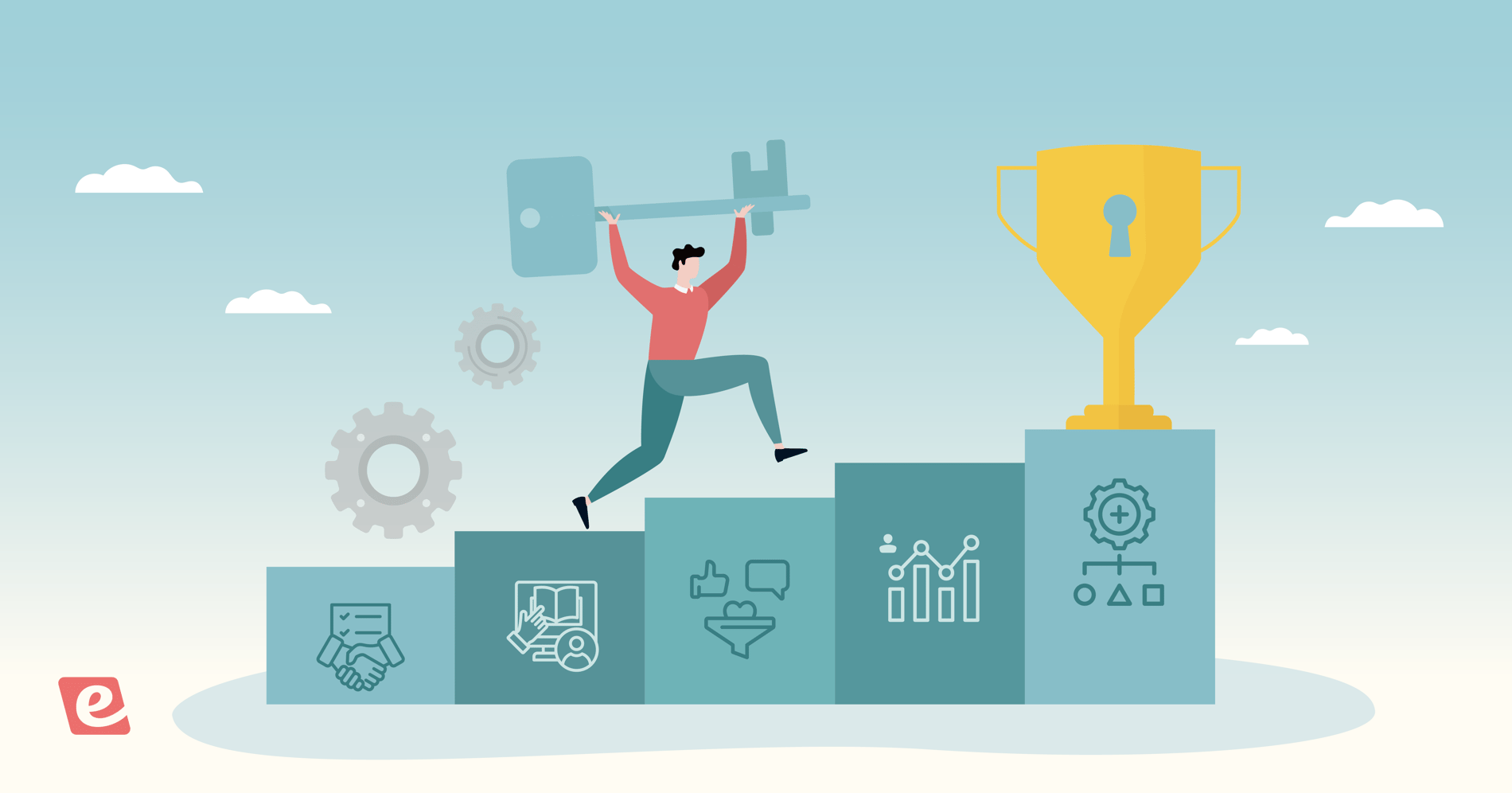 5 Ways to Automate Customer Success Workflows