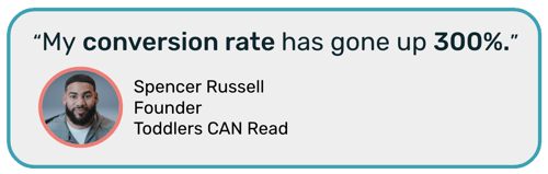 Quote by spencer russell, Toddlers can read, conversion rate