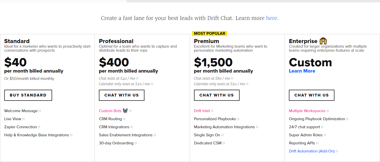 drift chat pricing